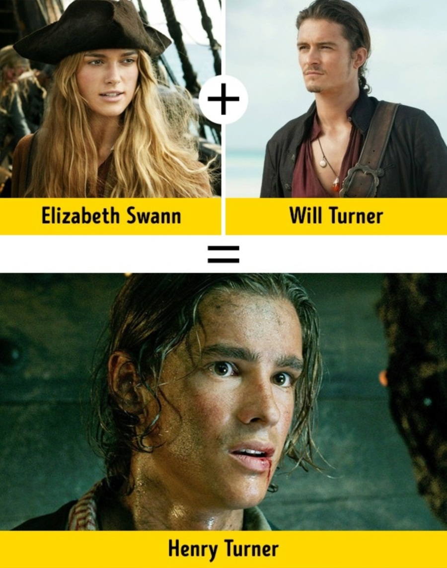 Сын уилла тернера. Уилл тёрнер и его сын. Сын Элизабет Суонн и Уилла Тернера. Сын Уилла и Элизабет пираты.