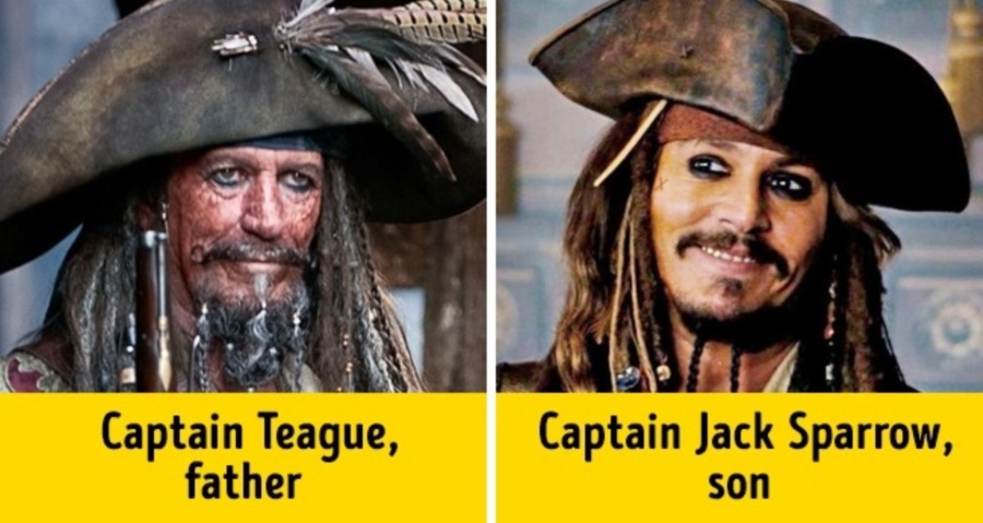 Капитан тиг. Пираты Карибского моря отец Джека воробья. Капитан Тиг отец Джека воробья актер.